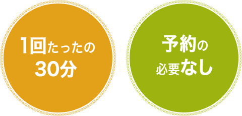 1回たったの30分／予約の必要なし